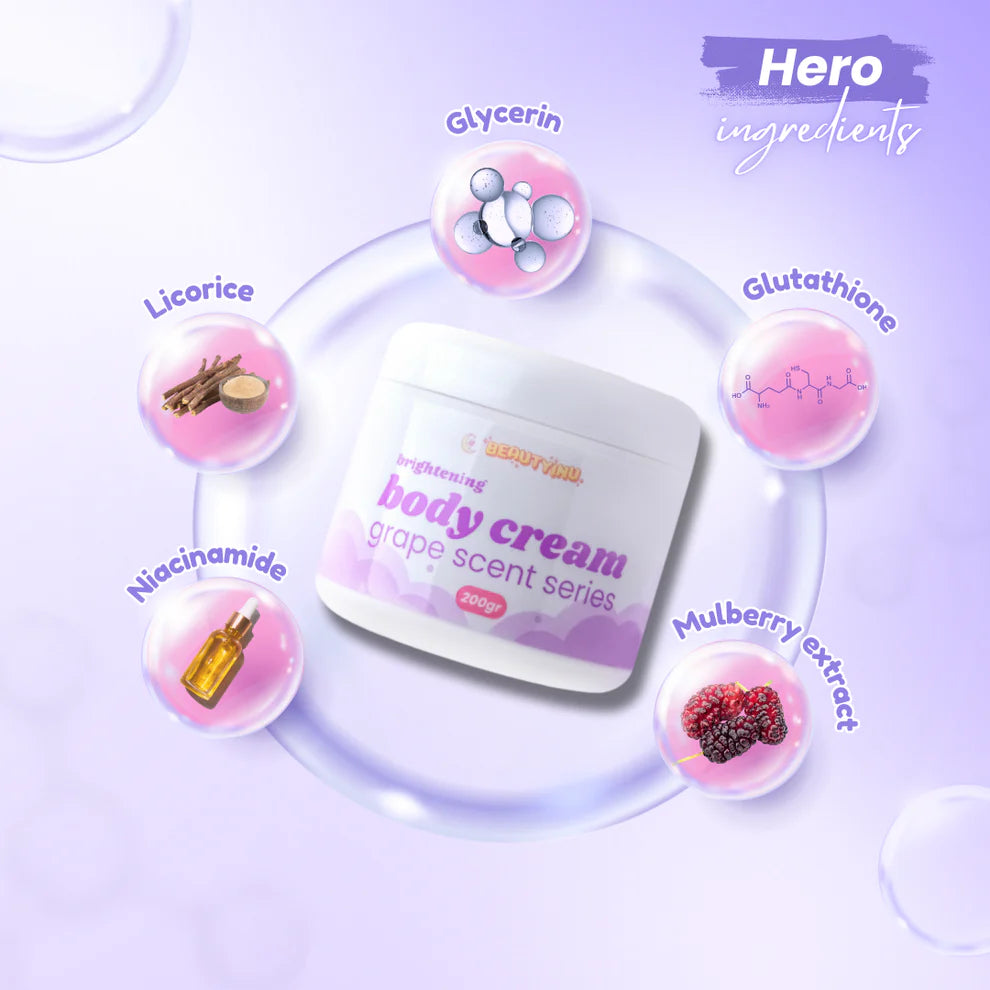 Brightening Body Cream 200gr & Beautyinu Brightening Booster Gold Powder 25gr