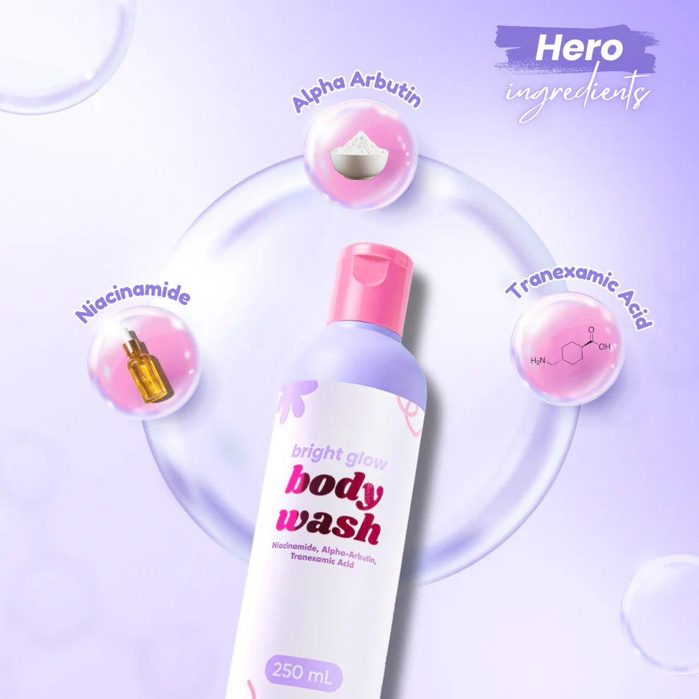 BEAUTYINU SPECIAL ALL PRODUCT [Sabun, Booster, Body Wash, Lotion, dan Body cream 100gr]