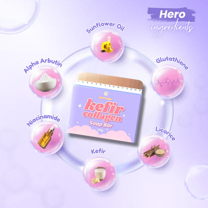 BEAUTYINU SPECIAL ALL PRODUCT [Sabun, Booster, Body Wash, Lotion, dan Body cream 100gr]